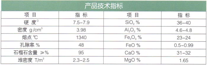 17石榴石（耐酸、堿、耐磨）濾料.jpg